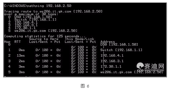 学会利用OSI模型快速诊断网络层存在的故障6
