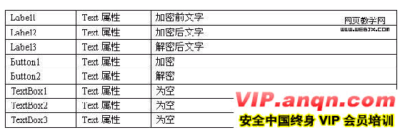 VB.net编程教程:编写文字加解密程序2