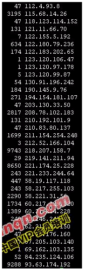 Linux服务器不得不注意的安全问题3